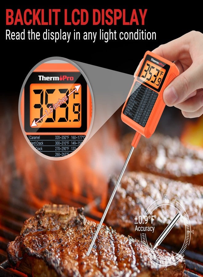 ثيرمو برو مقياس حرارة رقمي مقاوم للماء من ThermoPro TP510، مزود بمشبك للوعاء، ومسبار بطول 8.1 بوصة، وقراءة فورية، مناسب لطهي الطعام واللحوم، والشواء، والتدخين، والقلي العميق، وزيت الطهي. - Image 4